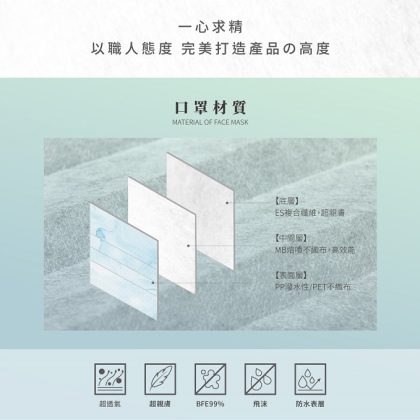 Pantone成人平面口罩系列_03